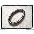 oval gate ring